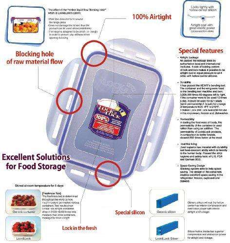 Locknlock Classics Rectangular Food Container With Leak Proof Locking, 425ml | GUM-068457